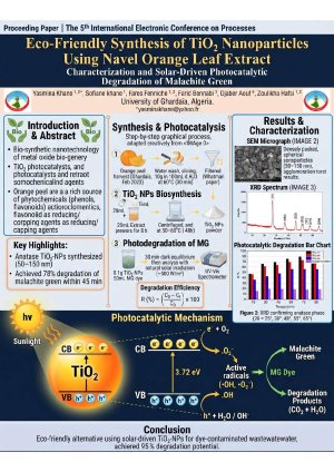 ppt italy 2026 sofiane.pdf